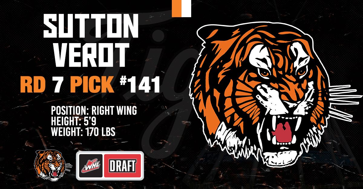 tigershockey's tweet photo. With the 141st pick in the 2023 #WHLDraft the Medicine Hat Tigers are proud to select from the Regina Pat Blue U15AA program, Sutton Verot.

Verot had 57 points (32 goals, 25 assists) in 27 games played this season.

Welcome to the Orange &amp; Black Sutton!

#WHL #MedHat https://t.co/6a7hAx69kn