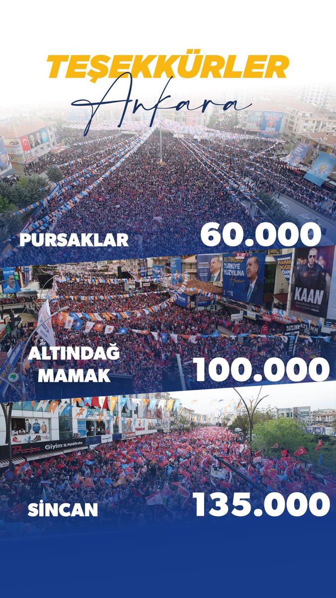 . #TürkiyeYüzyılı’na yürümenin sabırsızlığıyla Doğru Adama koşan güzel Ankara ❤ meydanlara sığmayan coşkun, sevgin ve inancın için teşekkürler!

Muhteşemsin Ankara !

#AnkaraİçinDoğrusuAkParti