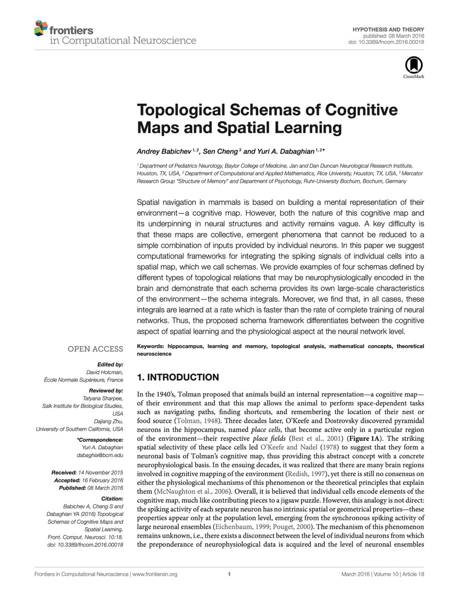 BDehbozorgi83's tweet photo. A wonderful paper on "topological schemas of cognitive maps and spatial learning (2016)". Tribute to all of the venerable authors! H/t!!!👏👏👏 

https://t.co/43dI1KhEKx

#apaperaday #topology #neuroscience #ai #semantics #cognitivemaps  

@FrontiersIn https://t.co/oRZSe0PFiN