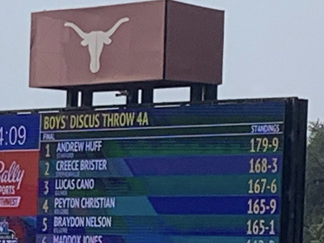 Congratulations Lucas Cano!