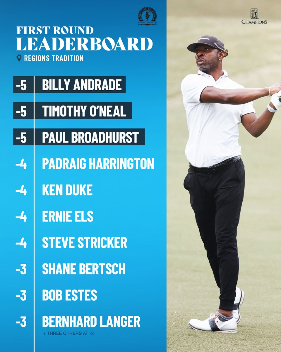 Leaderboard through the first round @RegionsTrad: T1. @BillyTAndrade (-5) T1. Timothy O'Neal (-5) T1. @pbroadhurstgolf (-5) T4. @padraig_h (-4) T4. @DukePGA (-4) T4. @TheBig_Easy (-4) T4. @stevestricker (-4) T8. Shane Bertsch (-3) T8. @BobEstesPGA (-3) T8. @BernhardLanger6 (-3)…