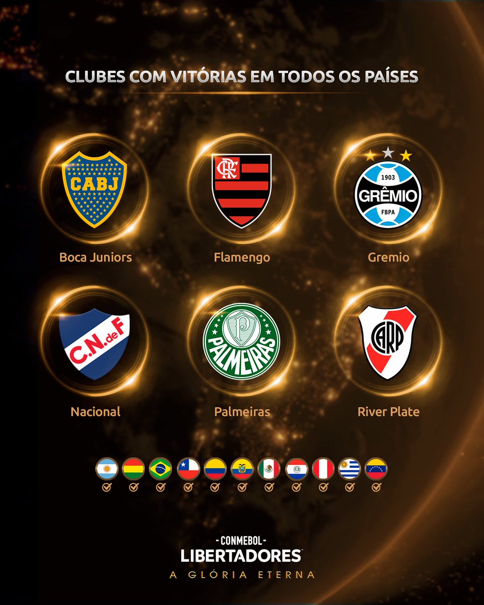 CONMEBOL Libertadores on X: 🔝🏆 Sempre chegando! Os clubes com