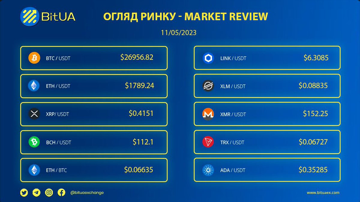 BitUA 🇺🇦 tweet media