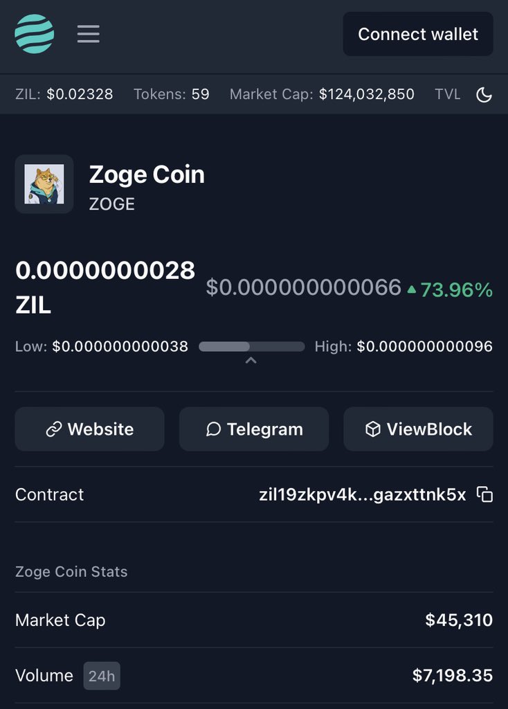Zoge_Coin's tweet photo. WE HAVE OFFICIALLY BEEN LISTED ON @zilstream!!!
This is just the beginning for #ZOGE And we canโt thank #ZilFam enough for all the support!
#Zilliqa #ZilStream #ForTheCulture https://t.co/jFcTidFOeC