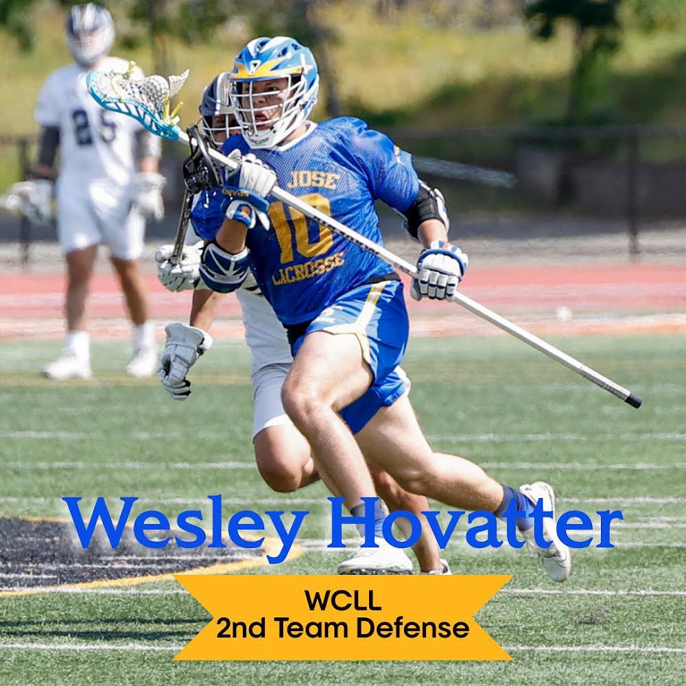 San José State Men's Lacrosse tweet media
