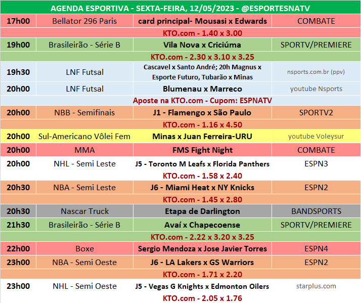 apostas esportivas prognosticos