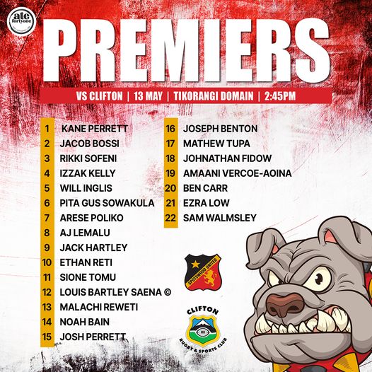 Three BC boys suiting up in the Taranaki Premier for Spotswood this weekend, Jacob Bossi #2, Izzak Kelly #4 and Noah Bain #14.