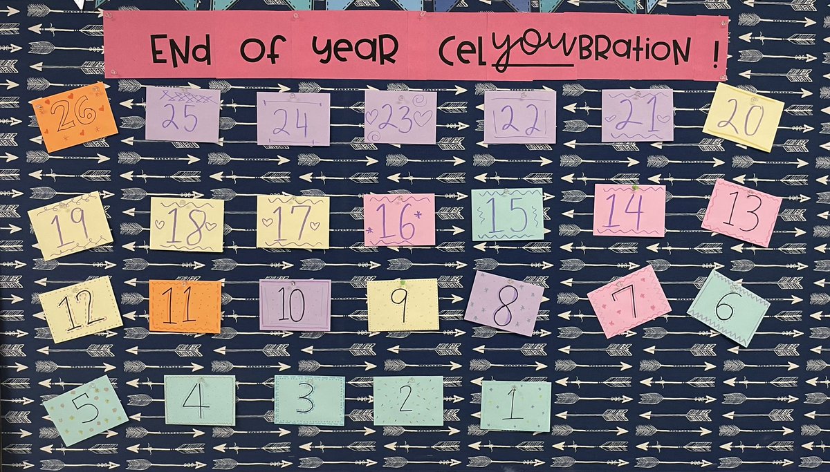 AMSHouse6D's tweet photo. We opened our 1st envelope marking 26 more days in 6th grade and loved recognizing our pal! 
She chose the morning greeting in Telegu, picked 7-Up for a BrainBreak 🧠 and sat with a pal. Everyone was delighted to write messages to Saanvi!  Who will #25 be tomorrow? @AhernMiddle https://t.co/lfRIxgbGBS