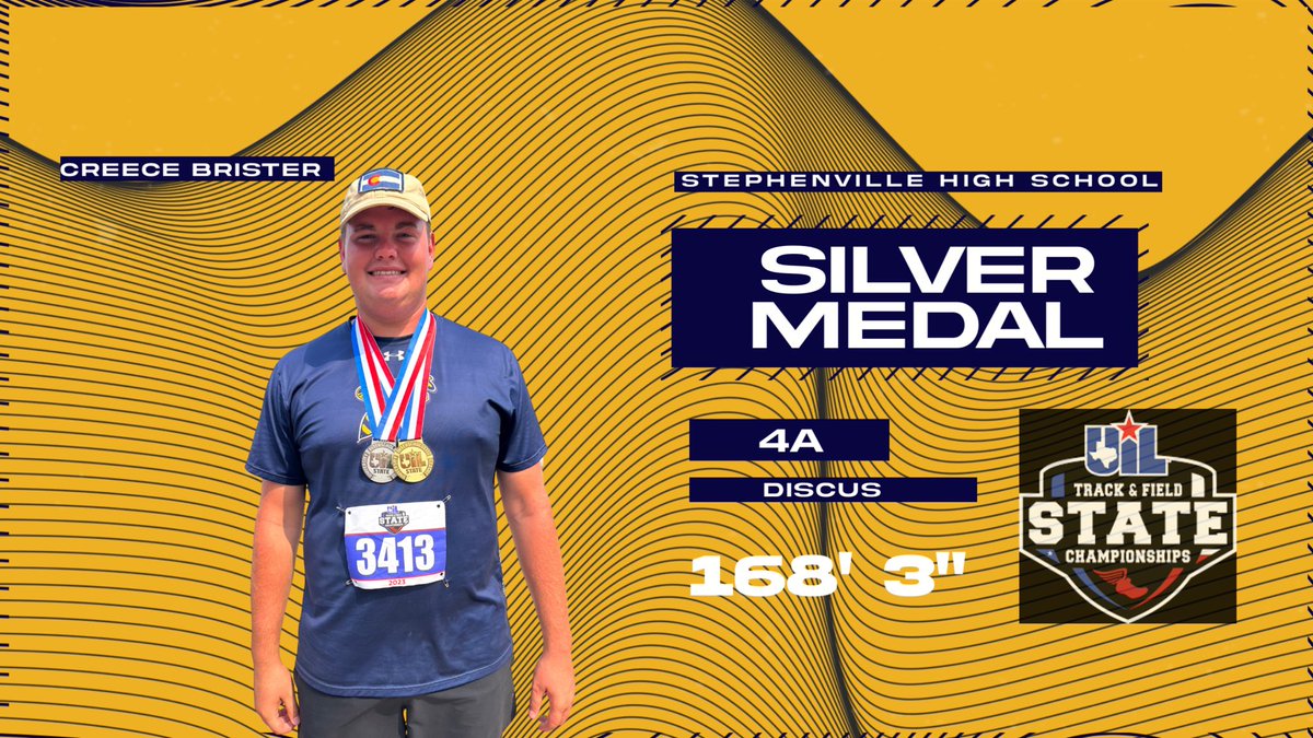 Kolt Kittley on Twitter "Great day by our track athletes today! Came