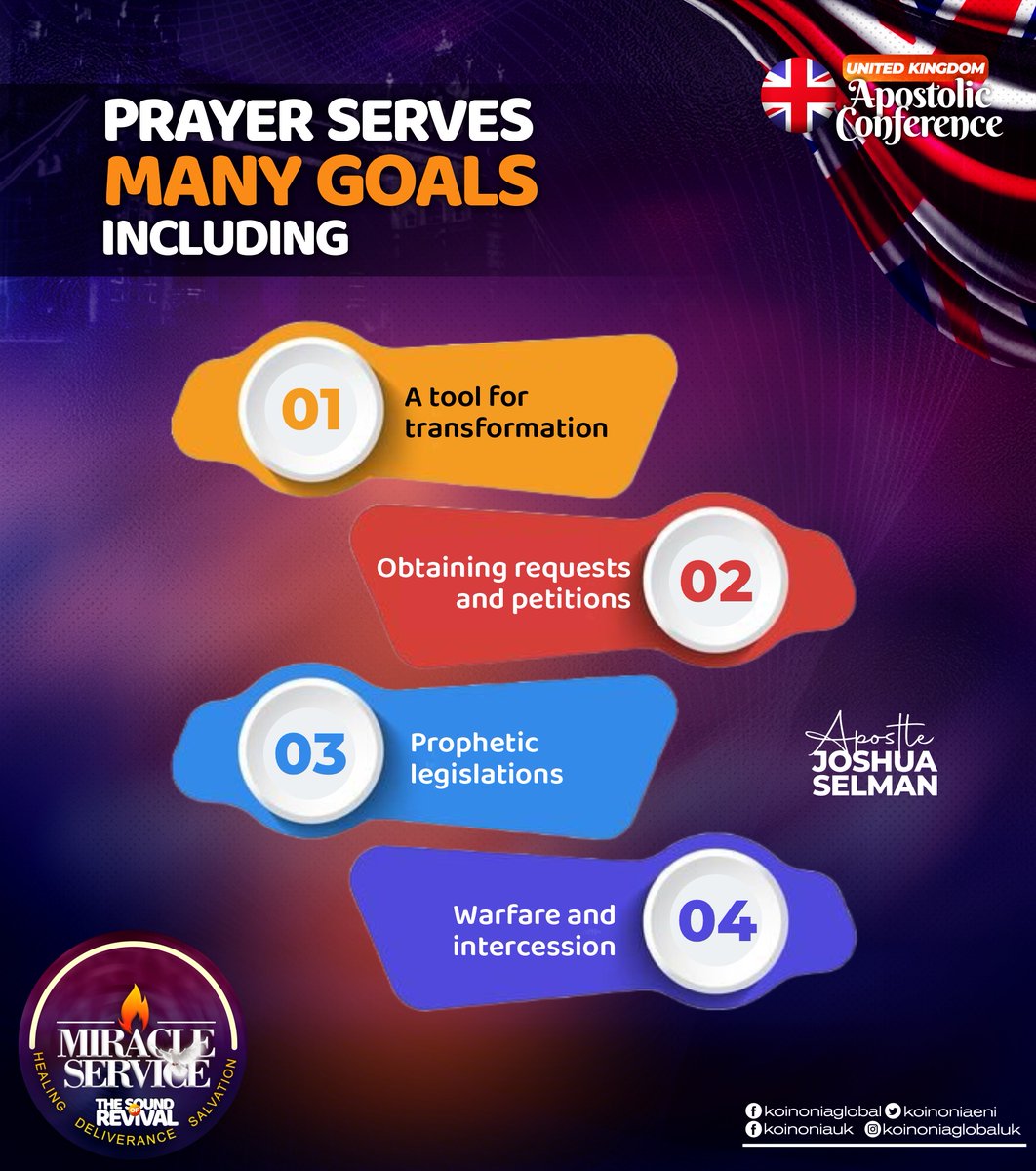 koinoniaeni's tweet photo. #ApostleJoshuaSelman 
#PreservingTerritorialRevival
#MiracleAndPropheticService
#TheSoundOfRevival
#KoinoniaUK
#KoinoniaAbuja 
#KoinoniaZaria 
#KoinoniaGlobal https://t.co/Ee8ljP82gp