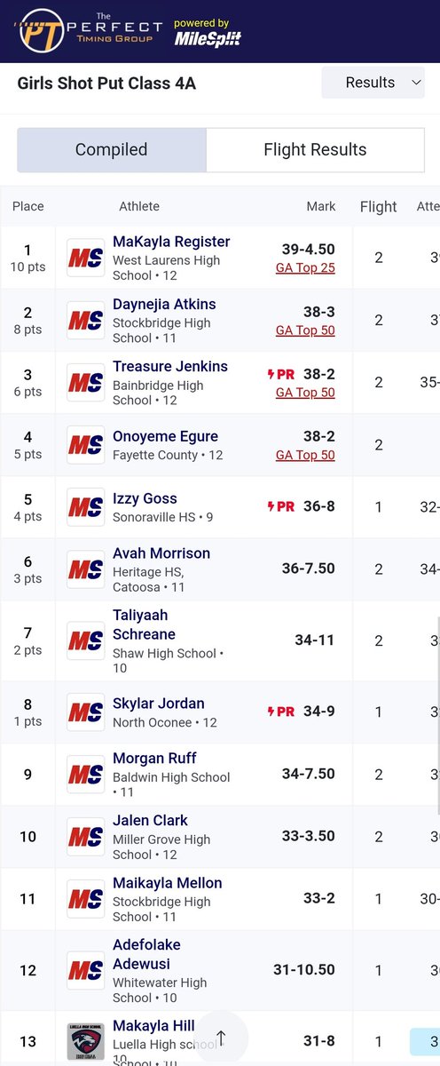 GHSA 4A ShotPut State Runner Up
<a href="/daynejia/">Daynejia Atkins</a> <a href="/coachbyrd6/">Andre Byrd Ed.S , CMAA</a> <a href="/DrJamesT/">Dr. James Thornton</a> <a href="/SHS_TigerSpeed/">Stockbridge High Track & Field</a> <a href="/SHSwrestlingGA/">Stockbridge High School Wrestling</a> @StockbridgeHFC