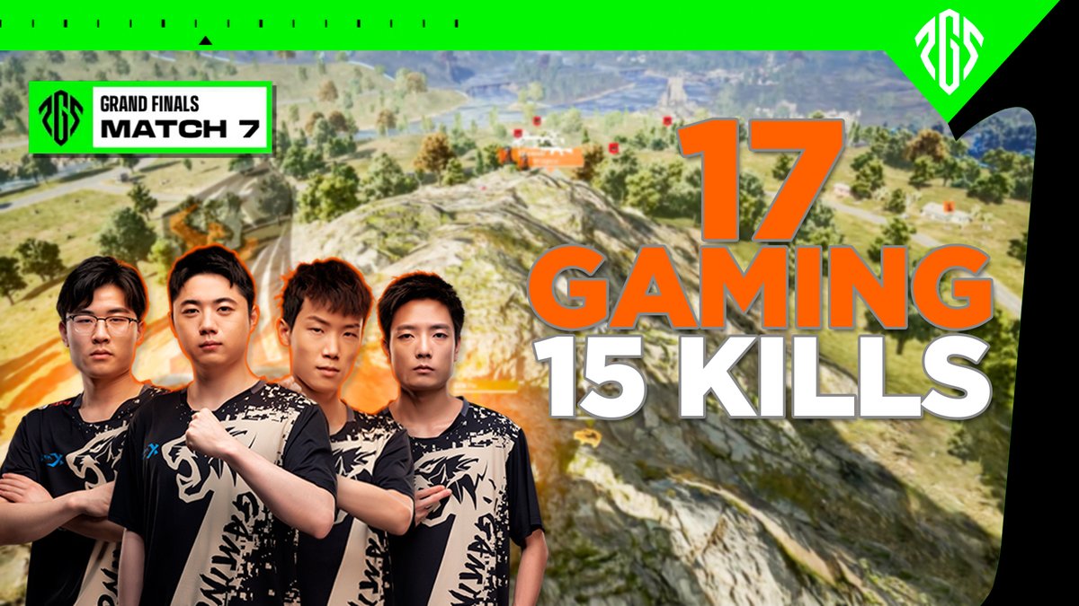 PUBGProPlays's tweet photo. PUBG PGS1 • Grand Finals Day 2 Match 7 - @17Gaming1 15 KILLS

👤 Xbei
👤 Lilghost
👤 SuJiu
👤 xwudd

📺: https://t.co/sCsTUtdyub

#PUBG #PUBGEsports #PUBGPGS1 #PUBGGlobalSeries1 #PUBG17Gaming https://t.co/R85iCH0KPm
