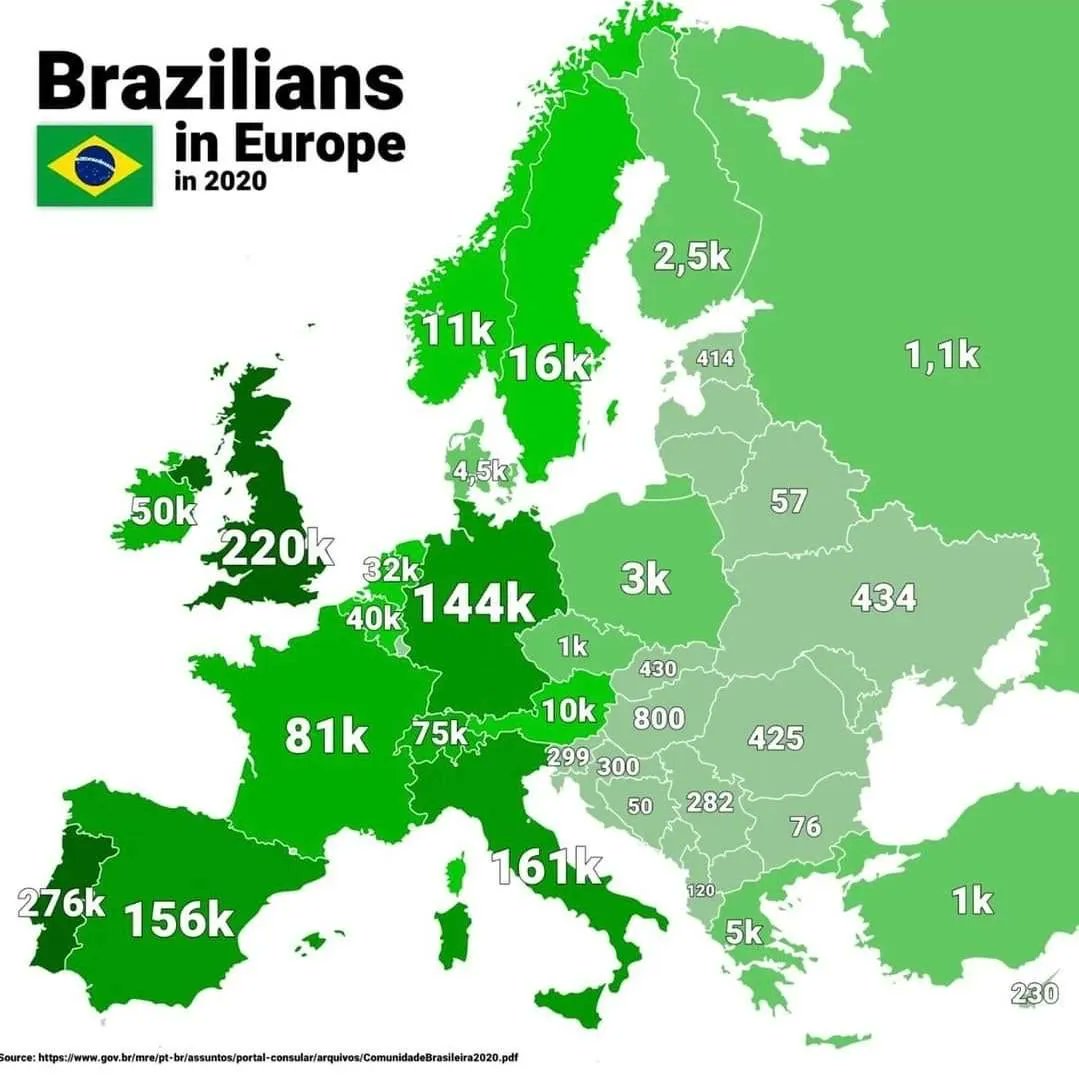 How Brazilian is your European country? Portugal at number one was obviously going to have the biggest number of Brazilians but would you’ve guessed the other top nations? Source: buff.ly/3B3uqcB
