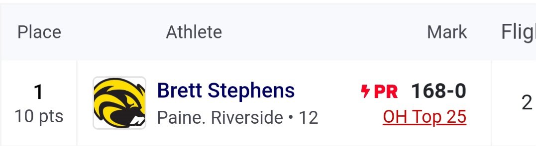 #NHtrack Hey ... nice 👍👍