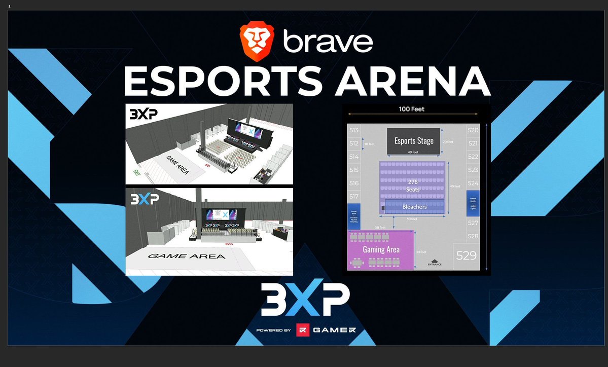 👀👀Check the Esports stage powered by <a href="/brave/">Brave</a>. 

This is one of three stages at 3XP.  We will have programming and content that covers all sides of Web3.  Gaming, Metaverse, NFTs, DeFi, and DAOs.

Brave will power tournaments with over $10k in $BAT token rewards.

The 11,000 sq