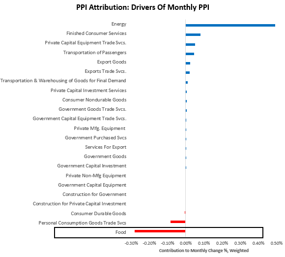 prometheus-research-on-twitter-the-observatory-latest-from-the