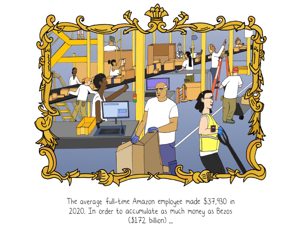DrSCoffin's tweet image. Billionaires simply should not exist. Just take a look at this laughably absurd #dataStory by #PulitzerPrize winner @MonaChalabi demonstrating just how wealthy Jeff Bezos is.
nytimes.com/interactive/20…