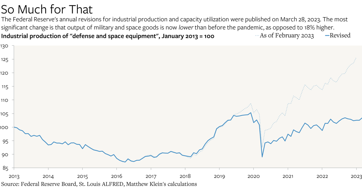 Matthew C Klein on Twitter: quot Just catching up with the 2023 benchmark Matthew C Klein on Twitter: quot Just catching up with the 2023 benchmark