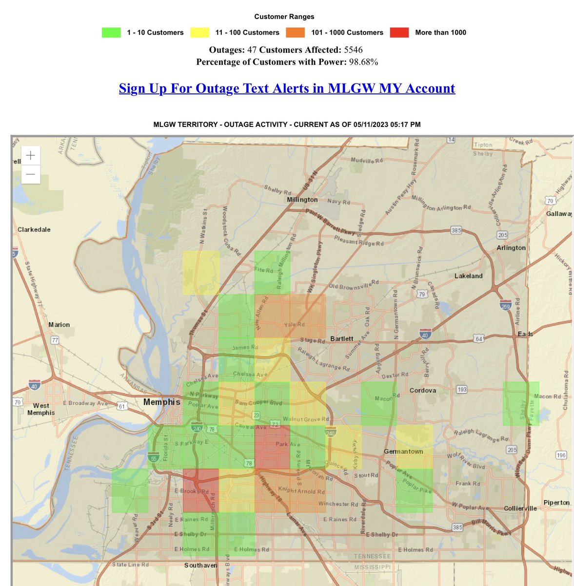MemphoNewsLady's tweet photo. #NOW: More than 5500 homes & biz served by @MLGW are without power after that storm system moved thru #Memphis & Shelby County during rush hour.
Call 544-6500 to report an outage.
#memwx #memwind #memstorm https://t.co/qeFWebFaIP