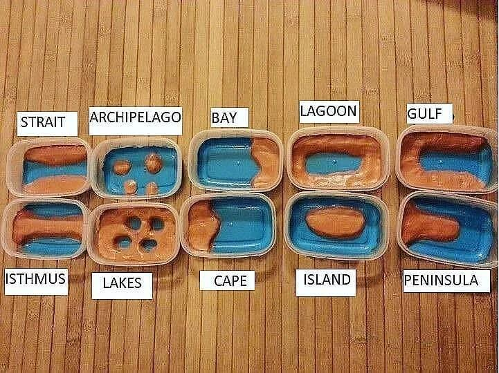 Very cool way to differentiate these bodies of water (on top) and land masses (on bottom).

#anniesfunfacts