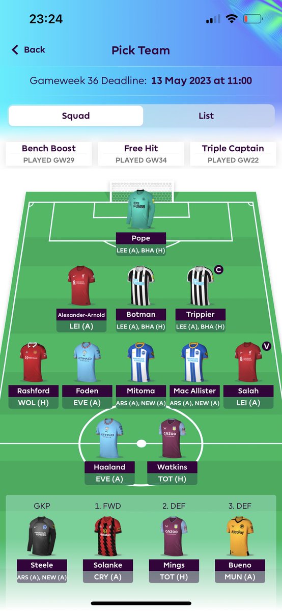 FPLInvincible14's tweet image. Botman to shaw Watkins to New st or roll?