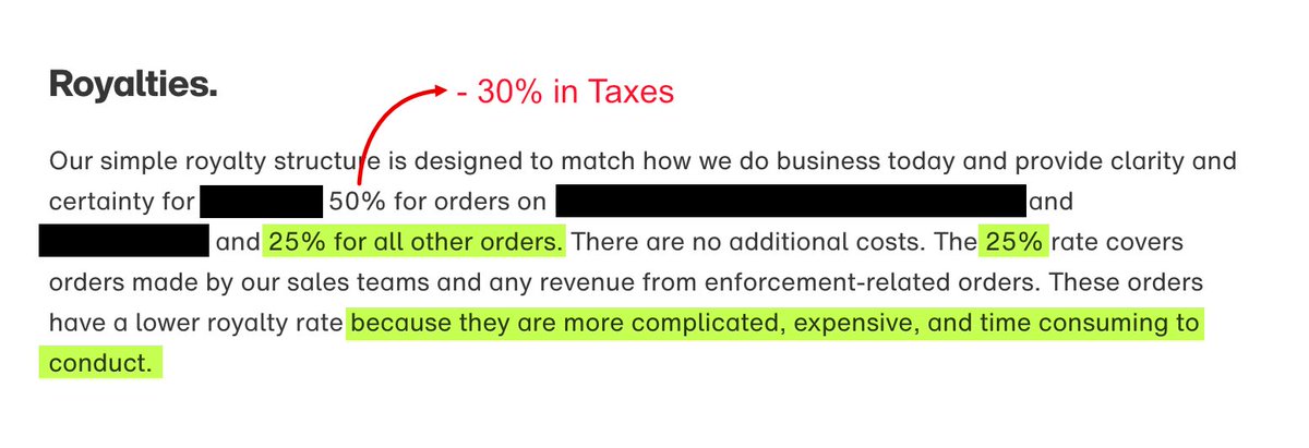 how fair do you think this deal is? @marycpflug Isn't that 25% rate too low? why is so time consuming? why and how is so complicated to conduct? What do you think about this deal guys? <a href="/retypefoundry/">Retype Foundry</a>