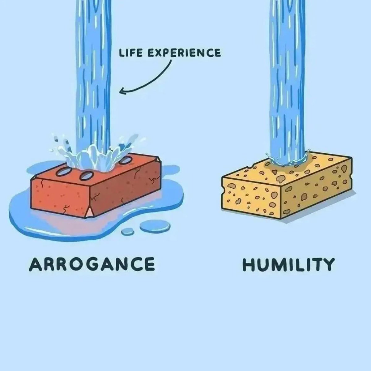 DrVirgo13's tweet photo. Because visuals speak to others more than words https://t.co/fbzMkscN8L