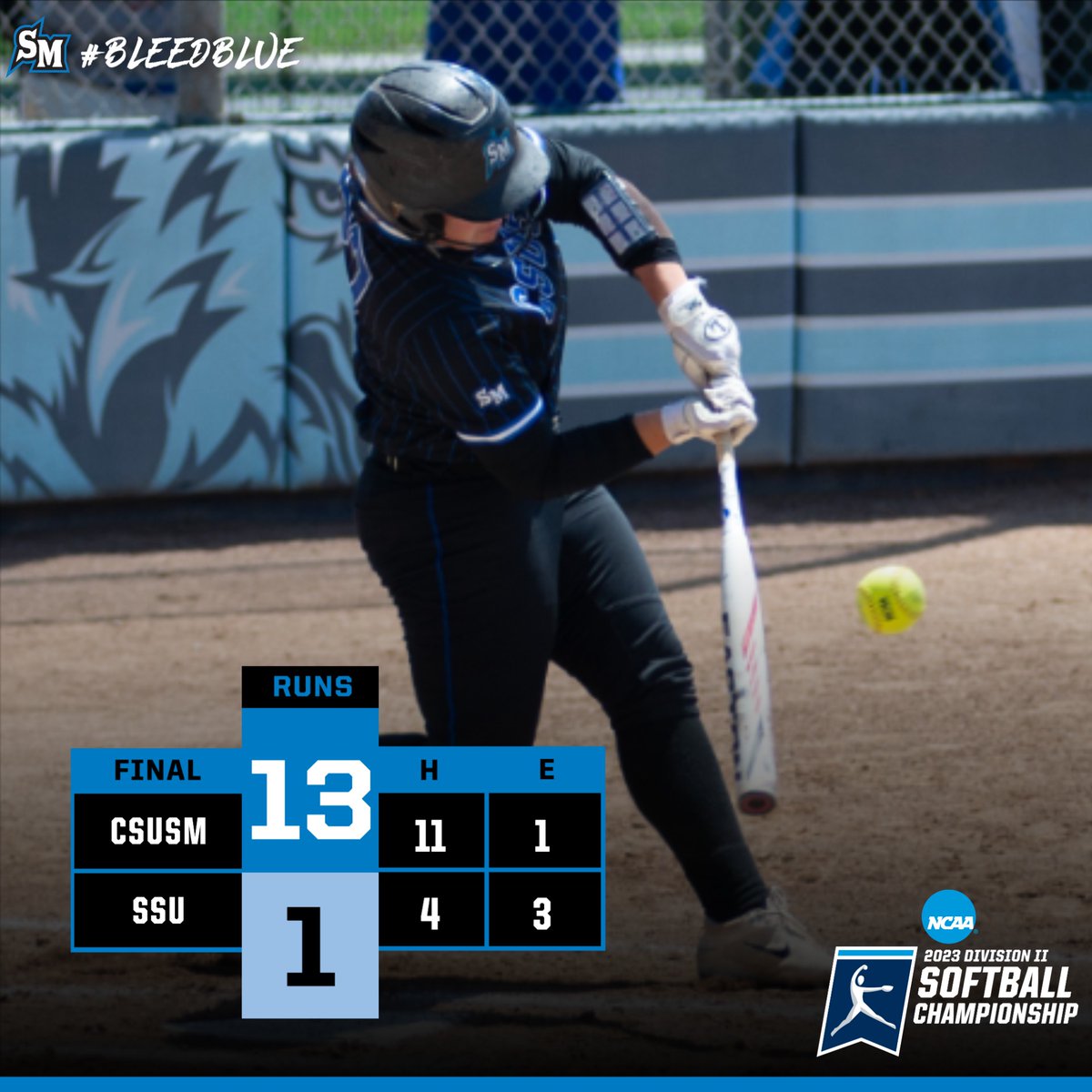 Madison Waymire went 4-for-4 to lead the Cougars to a 13-1 victory over No. 16 Sonoma State in the opening game of the <a href="/NCAADII/">NCAA Division II</a> West Region Tournament! 

#BleedBlue