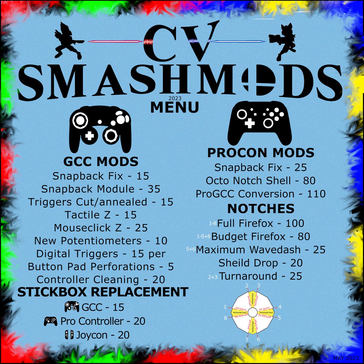 CVSmashMods tweet media