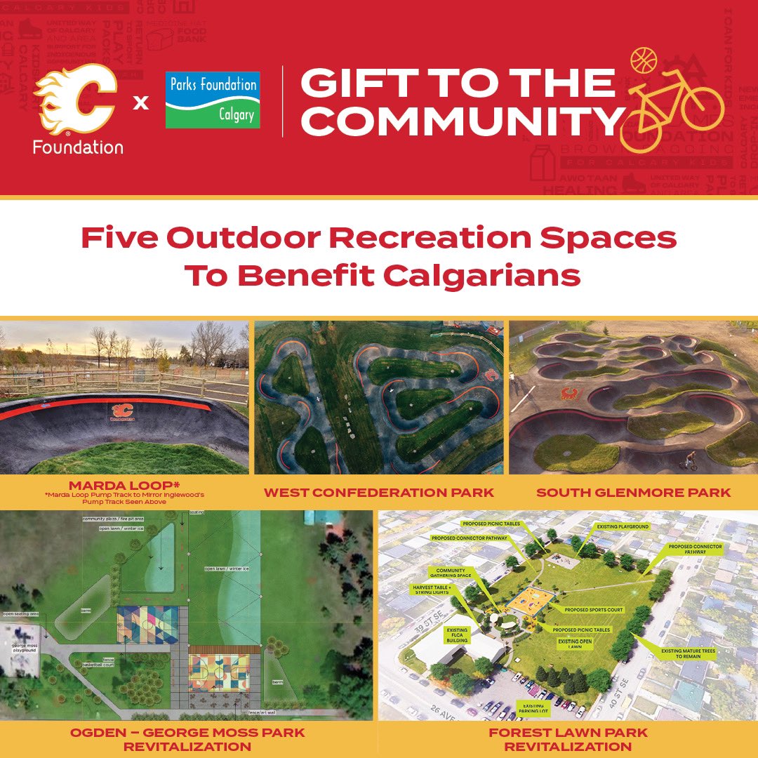 FlamesFdn's tweet photo. Today we announce a significant donation to 5 recreational spaces in Calgary in partnership with @ParksFdnCalgary — the $400,000 donation will support 3 bike pump tracks &amp; 2 community revitalization projects! 🚲🚲🏀🏒 https://t.co/r56X8S9vDp