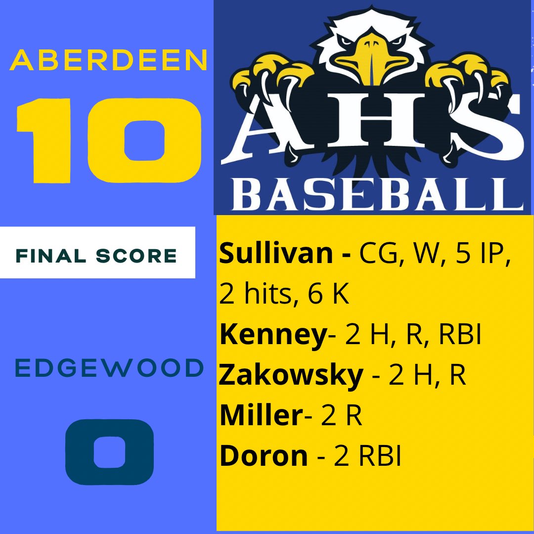 Solid win in round one. Round 2 is Saturday at 1 PM at Patapsco
