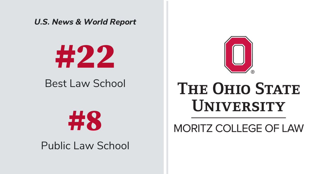 OhioStateLaw's tweet photo. Ohio State Law has been named the #22 Best Law School and #8 among public institutions by U.S. News &amp; World Report!

Together, we are improving the justice system one Buckeye at a time.

#Top10PublicLawSchool #Top25BestLawSchool #LawSchoolRankings #Buckeyes #GoBucks https://t.co/ljohydSCi6