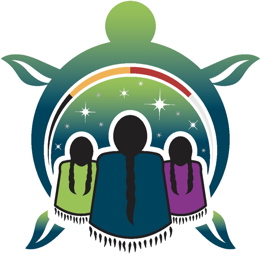 Thrilled to share news of @SSHRC_CRSH funding for a 4 year research project addressing access to justice & safety for Indigenous WGT2S+persons. Learn more at: ualberta.ca/.../news/2023/… We'll be working with Standing Together & other amazing thinkers @usask , @uvic & @UWindsor.