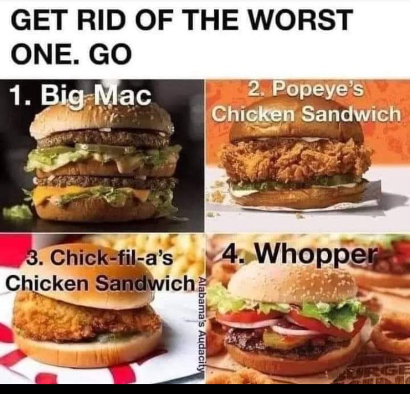 The worst of the four is?