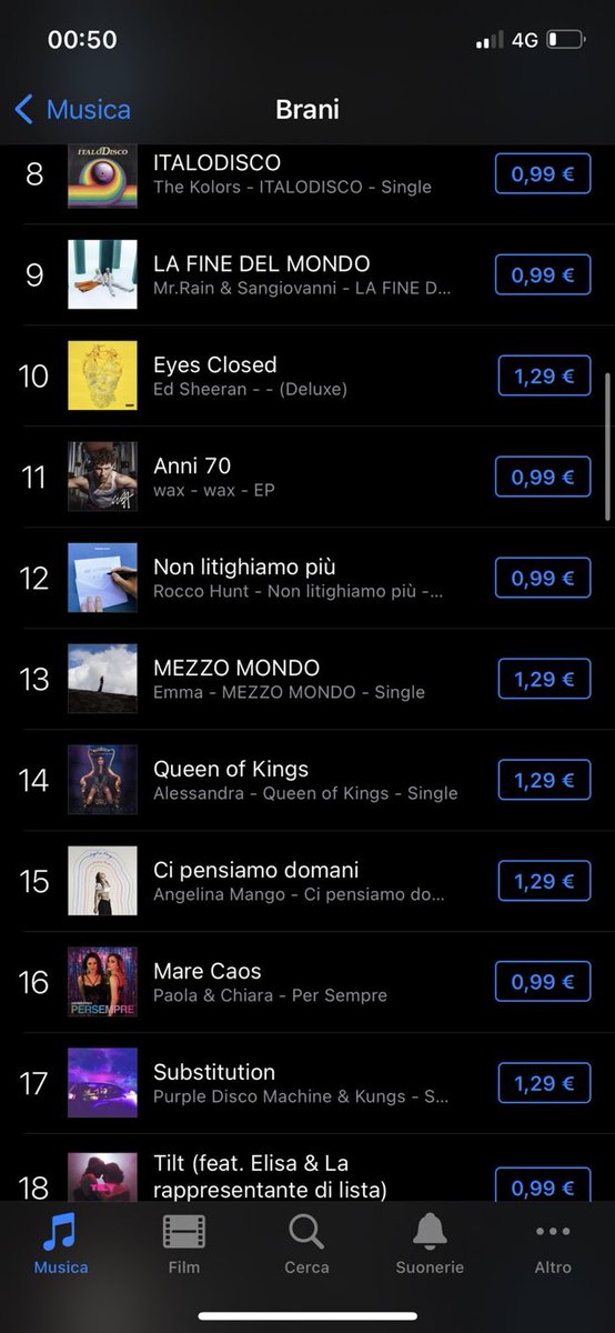 mcugallagher's tweet photo. nono ora piango deve continuare ad andare così bene
lui deve uscire e trovarla in top 3 ovunque 😭😭 #waxanni70 https://t.co/01iVLriTGl