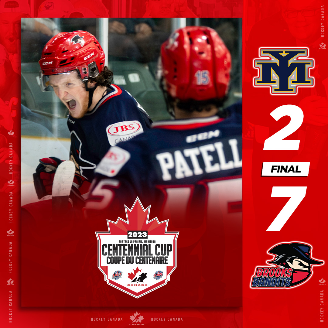 HockeyCanada's tweet photo. GAME OVER! @BrooksBandits begin the tournament with a comfortable win, downing @MarinersHockey.

MATCH FINI! Les Bandits amorcent le tournoi avec un gain facile aux dépens des Mariners.

📊 https://t.co/Afqf19Rzio
📊 https://t.co/aLRewoEQci

#CentennialCup | #CoupeDuCentenaire https://t.co/yDgwwzFq5F
