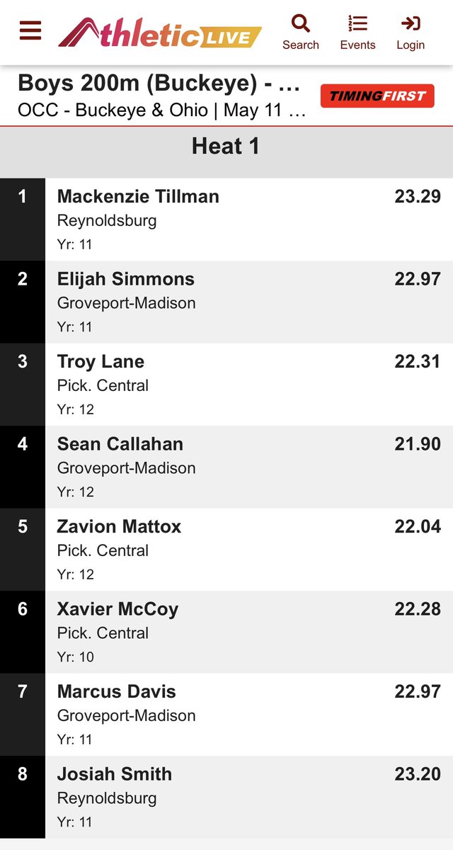 The OCC Buckeye 200m Dash is going to be fun on Saturday… 👀🔥