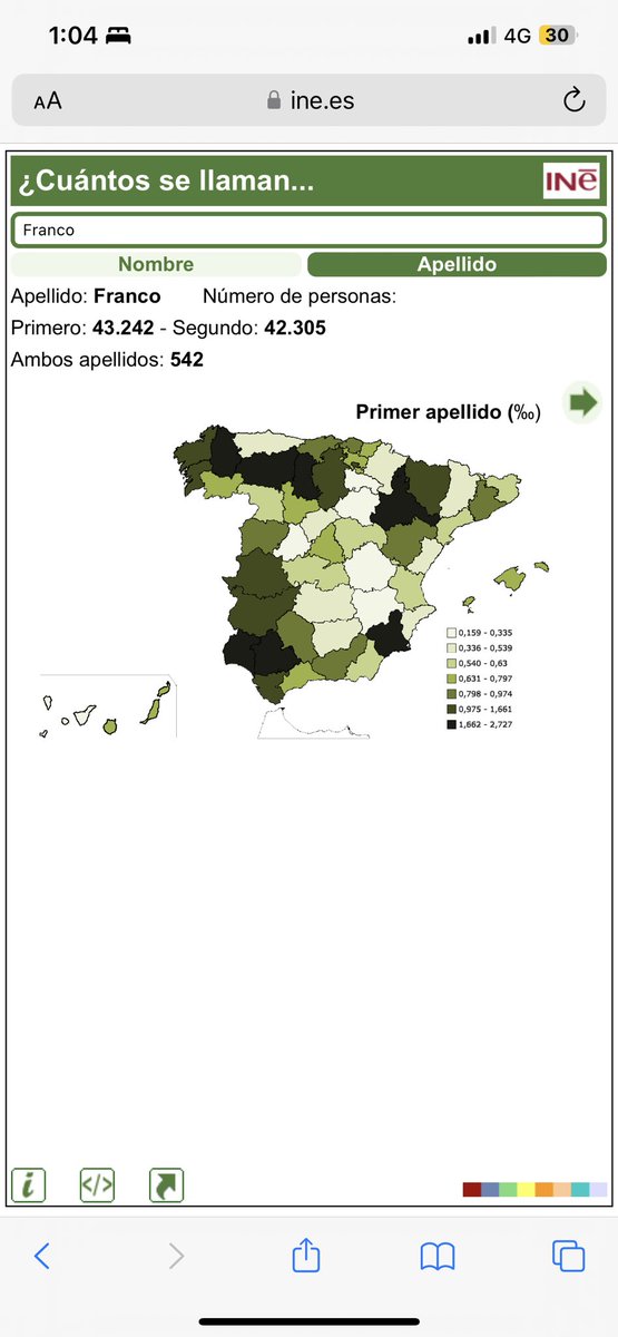 EspanolaCuba's tweet photo. @dvlnosmz @ppopular Es como ignorar a los miles de españoles que se apellidan Franco 😉 https://t.co/FY4on73NuV