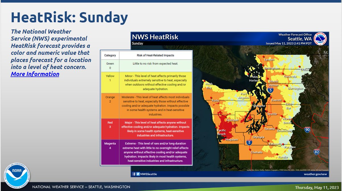 NWS Seattle tweet media