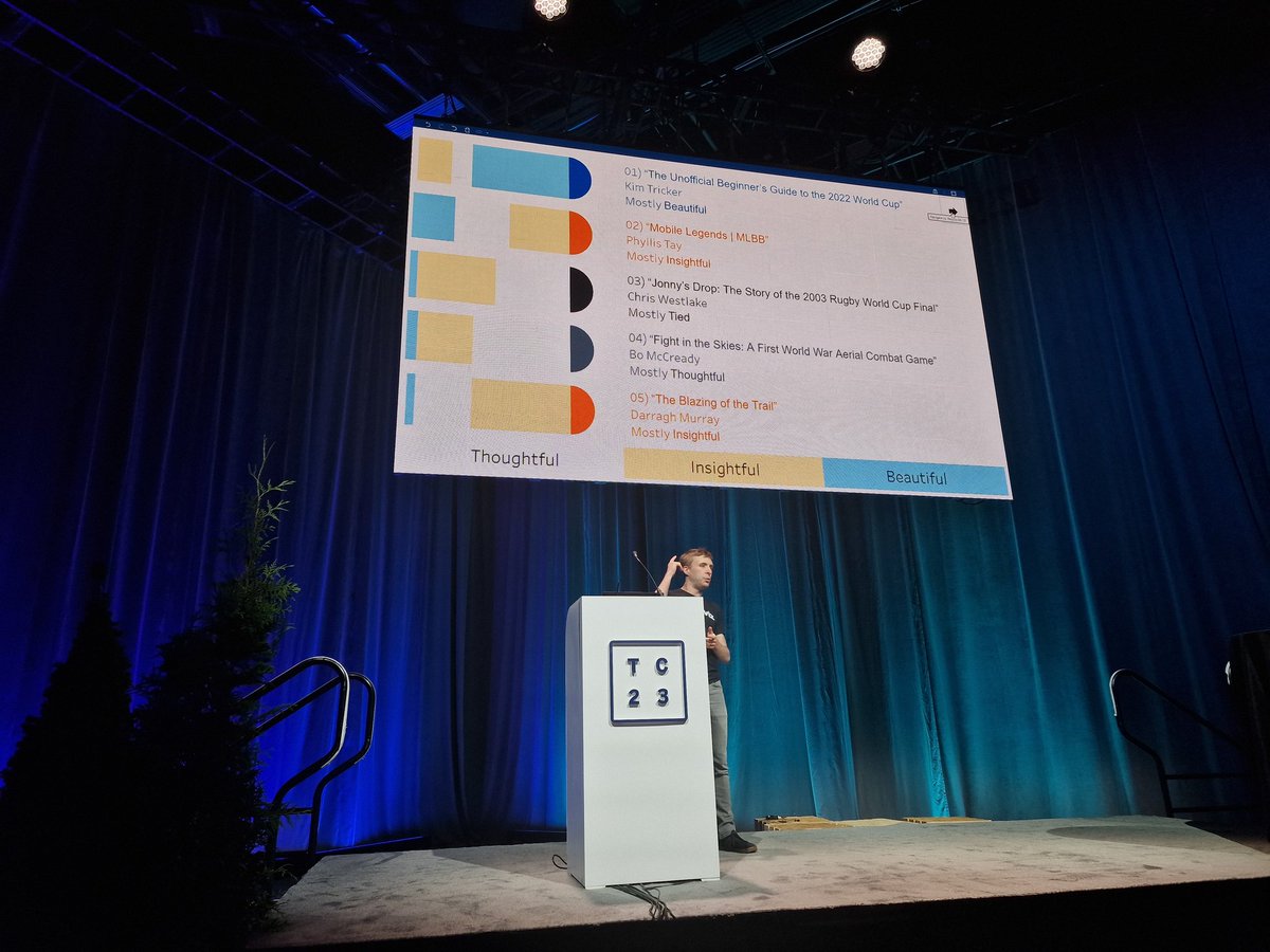 Timothy Vermeiren tweet media