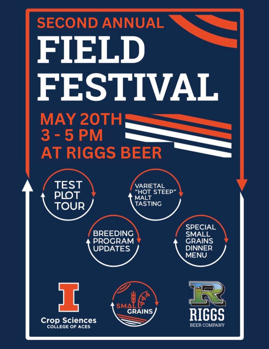 JRutkoski's tweet image. 2nd annual Small Grains Field Fest is happening on Saturday May 20th @RiggsBeerCo 

Come join us to talk all things small grains. Families are welcome and CCA credits can be earned.