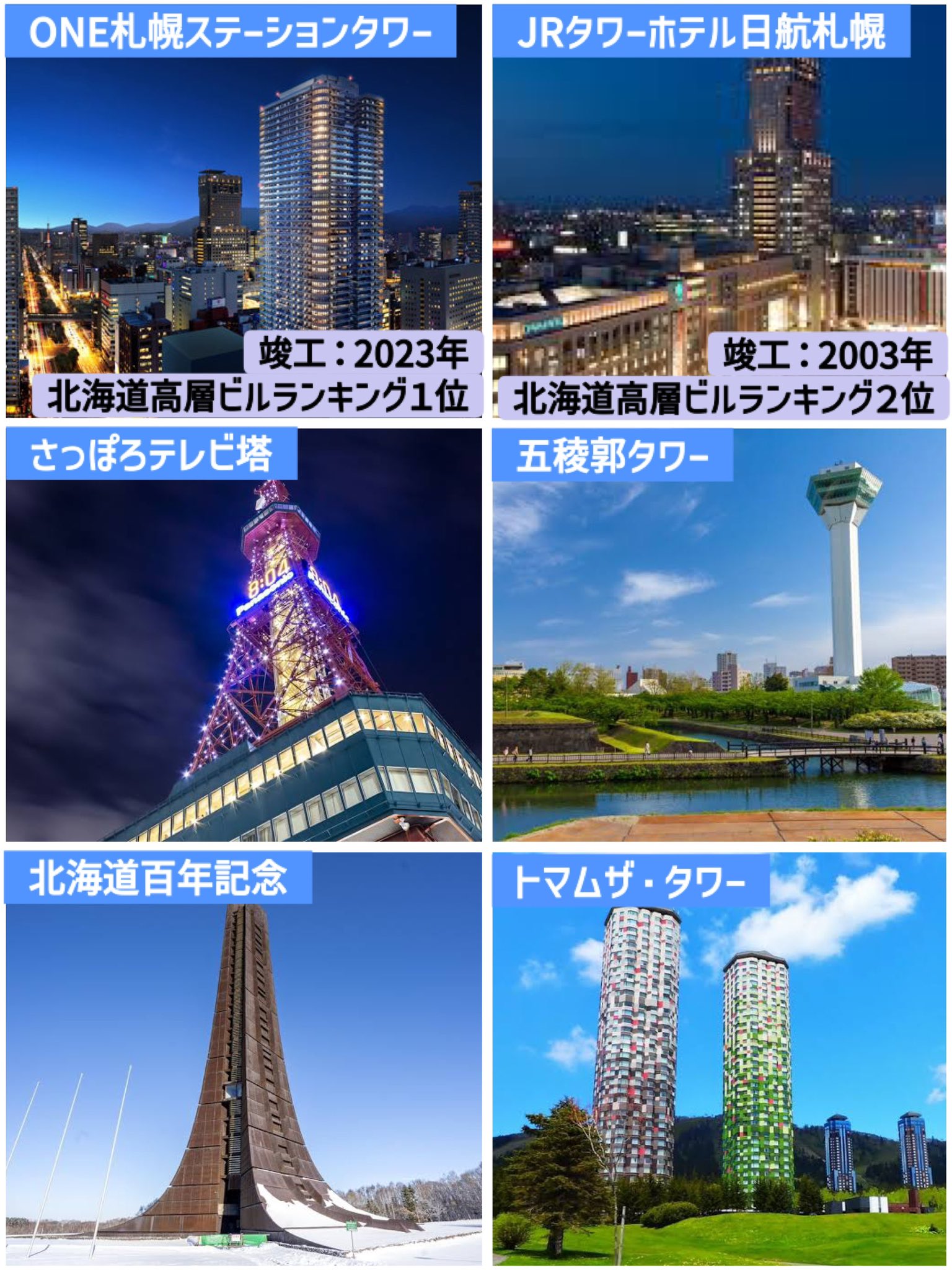 相似事　第12号 📡❄️TT__コナン垢3ヶ岳登頂❄️📡 on X: 