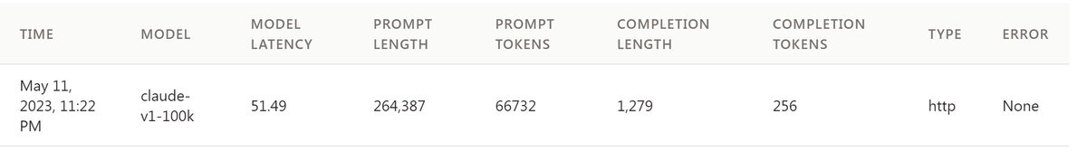 I need to experiment more to judge the quality, but it does work.