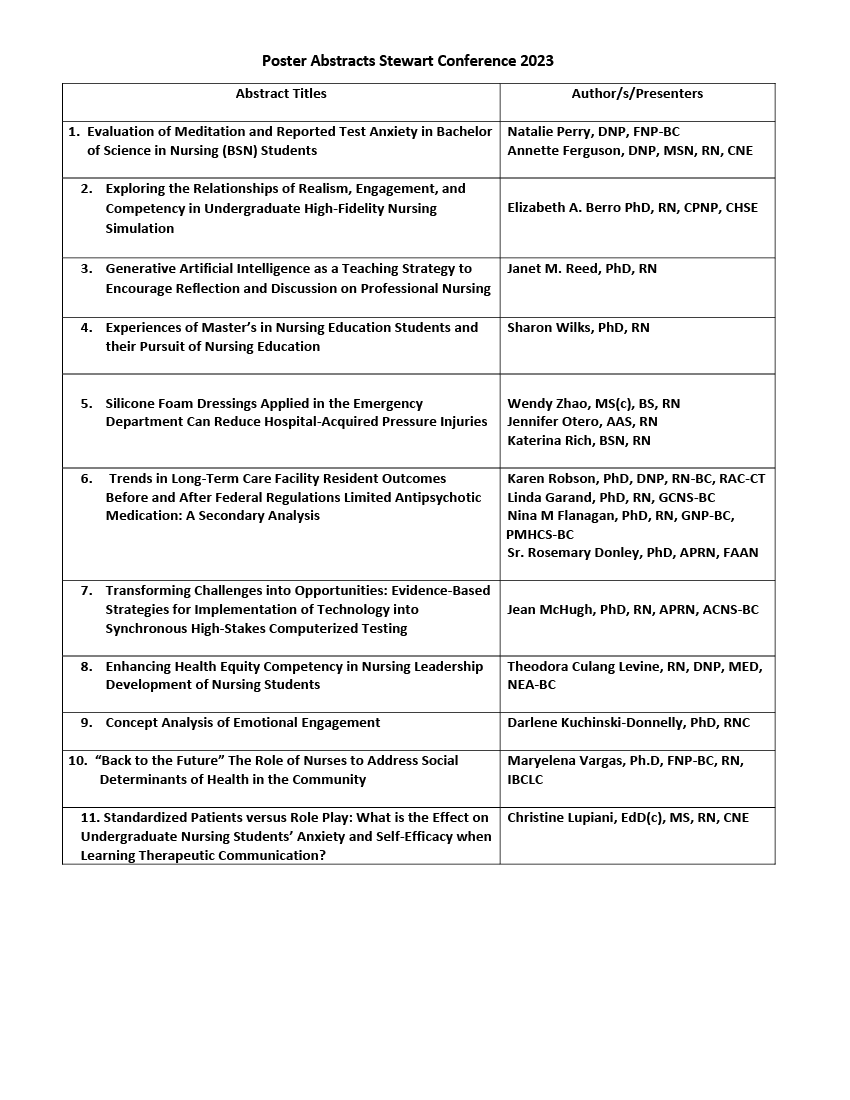 tcneaa's tweet photo. Looking forward to all paper and poster presentations tomorrow. Here's a list of all Poster Presentations. https://t.co/QaG2hrc7Or