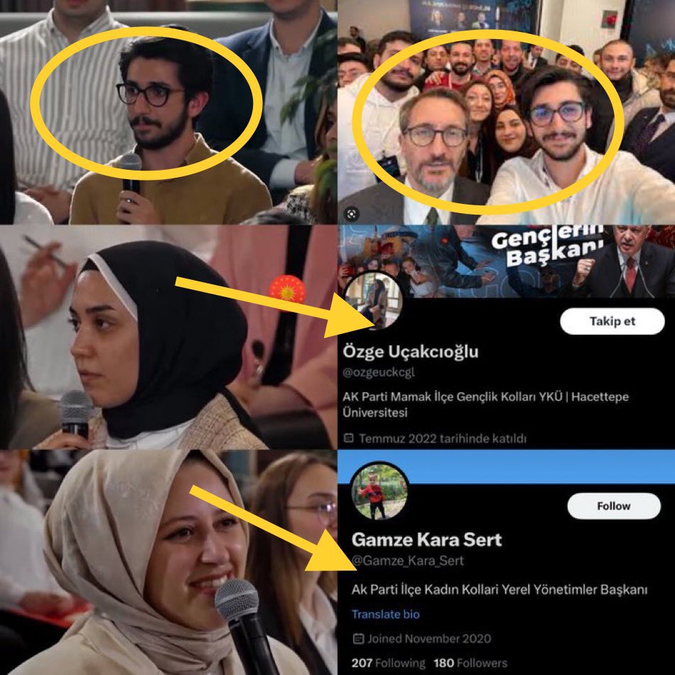 Tayyip Erdoğan'a soru soran sözde muhalif gençler.