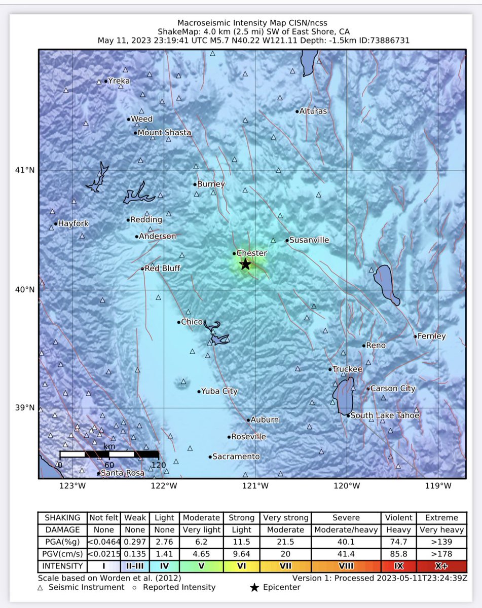 USGS ShakeAlert tweet media