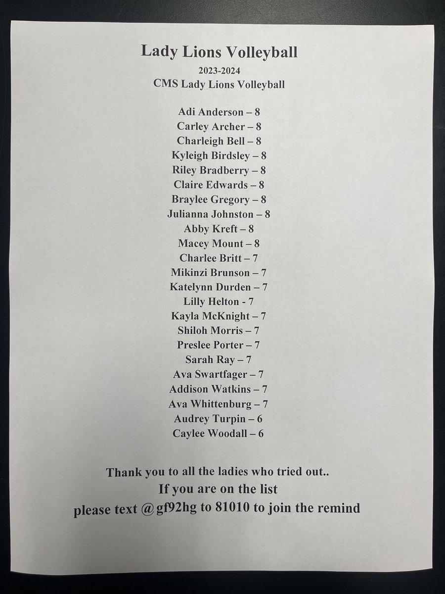 Congratulations to the 2023 CMS lady lions volleyball team.