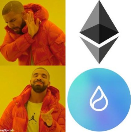 Pawel_HEX's tweet photo. Just tried out @SUISWAP_APP
 and I'm impressed by how user-friendly it  is! Swapping tokens has never been easier. If you haven't checked it out  yet, give it a try. #SUI  d https://t.co/eLZDMDM5h5