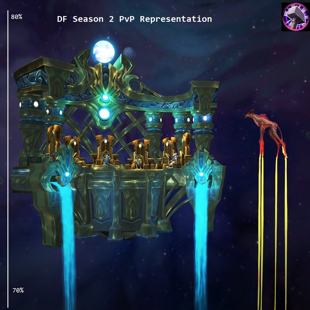 Deceased1's tweet photo. @Warcraft https://t.co/Wp4eSXwkvs
