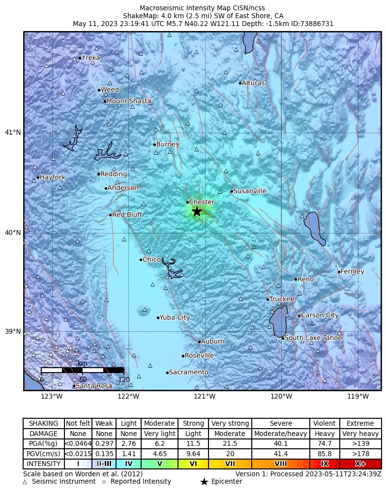 California Geological Survey tweet media